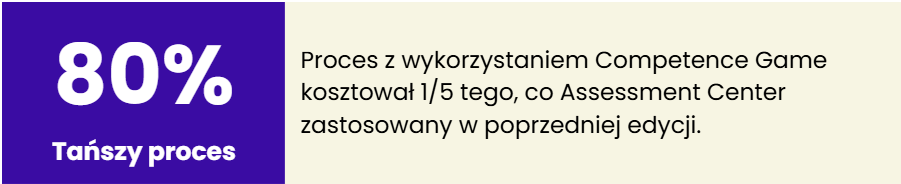 vw poznan case study tanszy proces
